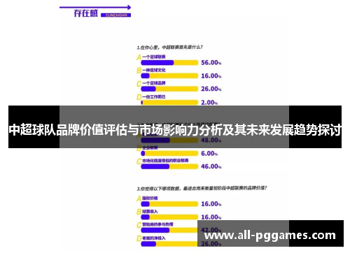 中超球队品牌价值评估与市场影响力分析及其未来发展趋势探讨