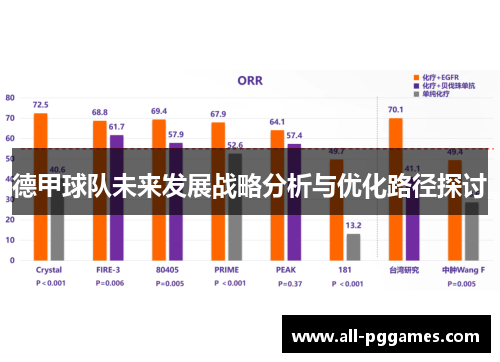 德甲球队未来发展战略分析与优化路径探讨