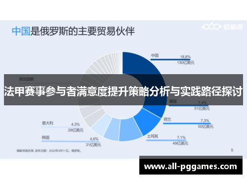 法甲赛事参与者满意度提升策略分析与实践路径探讨