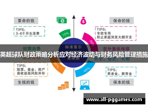 英超球队财政策略分析应对经济波动与财务风险管理措施