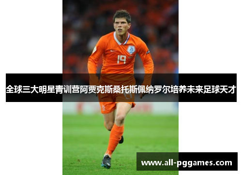 全球三大明星青训营阿贾克斯桑托斯佩纳罗尔培养未来足球天才