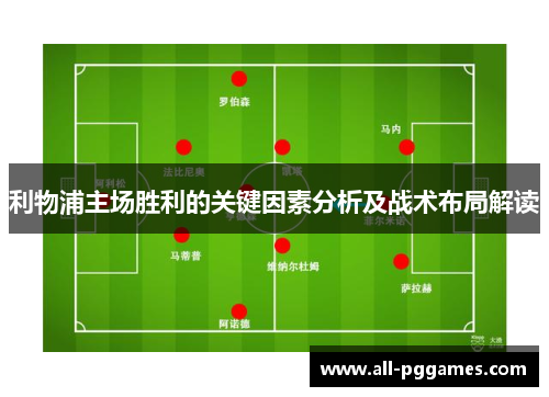 利物浦主场胜利的关键因素分析及战术布局解读