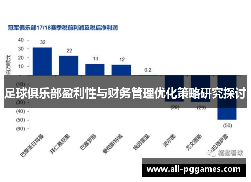 足球俱乐部盈利性与财务管理优化策略研究探讨