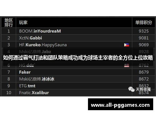 如何通过霸气打法和团队策略成功成为球场主宰者的全方位上位攻略