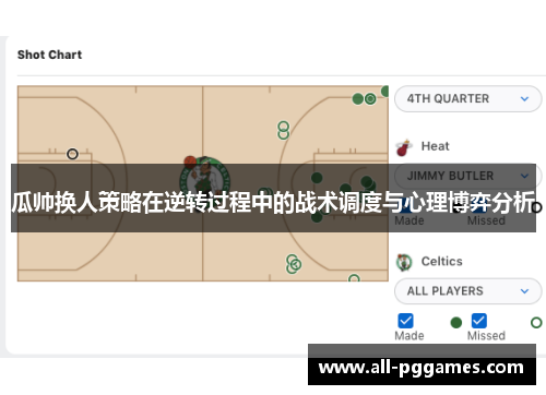 瓜帅换人策略在逆转过程中的战术调度与心理博弈分析