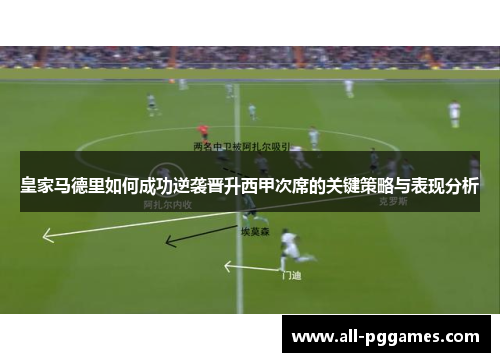 皇家马德里如何成功逆袭晋升西甲次席的关键策略与表现分析