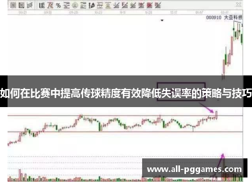 如何在比赛中提高传球精度有效降低失误率的策略与技巧
