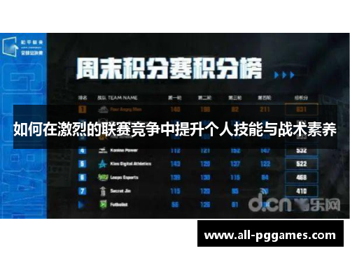 如何在激烈的联赛竞争中提升个人技能与战术素养