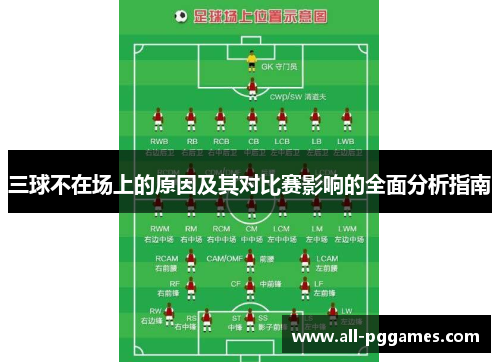 三球不在场上的原因及其对比赛影响的全面分析指南
