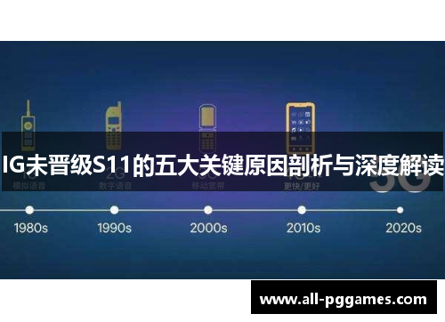 IG未晋级S11的五大关键原因剖析与深度解读
