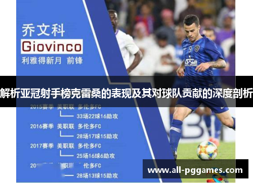 解析亚冠射手榜克雷桑的表现及其对球队贡献的深度剖析 解析亚冠射手榜克雷桑的表现及其对球队贡献的深度剖析