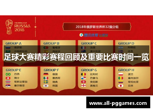 足球大赛精彩赛程回顾及重要比赛时间一览 足球大赛精彩赛程回顾及重要比赛时间一览