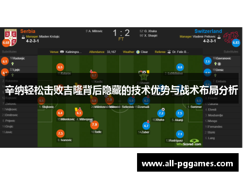 辛纳轻松击败吉隆背后隐藏的技术优势与战术布局分析