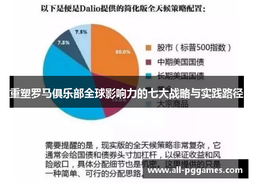 重塑罗马俱乐部全球影响力的七大战略与实践路径