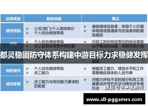 都灵稳固防守体系构建中游目标力求稳健发挥