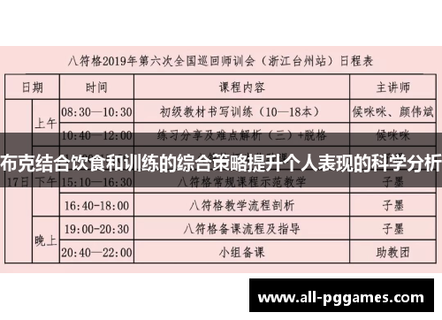 布克结合饮食和训练的综合策略提升个人表现的科学分析