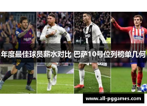 年度最佳球员薪水对比 巴萨10号位列榜单几何