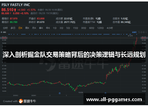 深入剖析掘金队交易策略背后的决策逻辑与长远规划