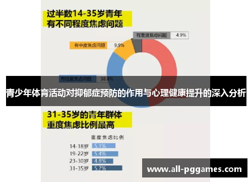 青少年体育活动对抑郁症预防的作用与心理健康提升的深入分析